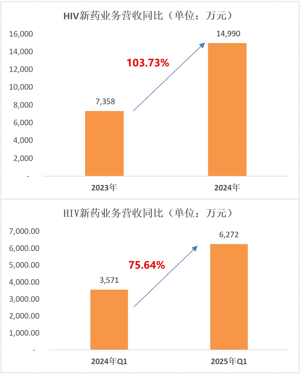 1745982224856762.png 插圖1.png